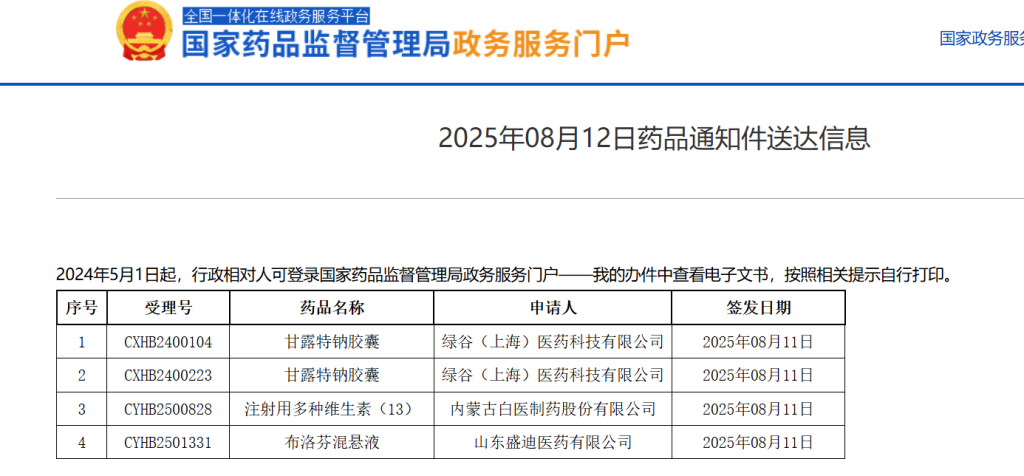 未获批准？绿谷阿尔茨海默病药现身国家药监局“药品通知件送达信息”